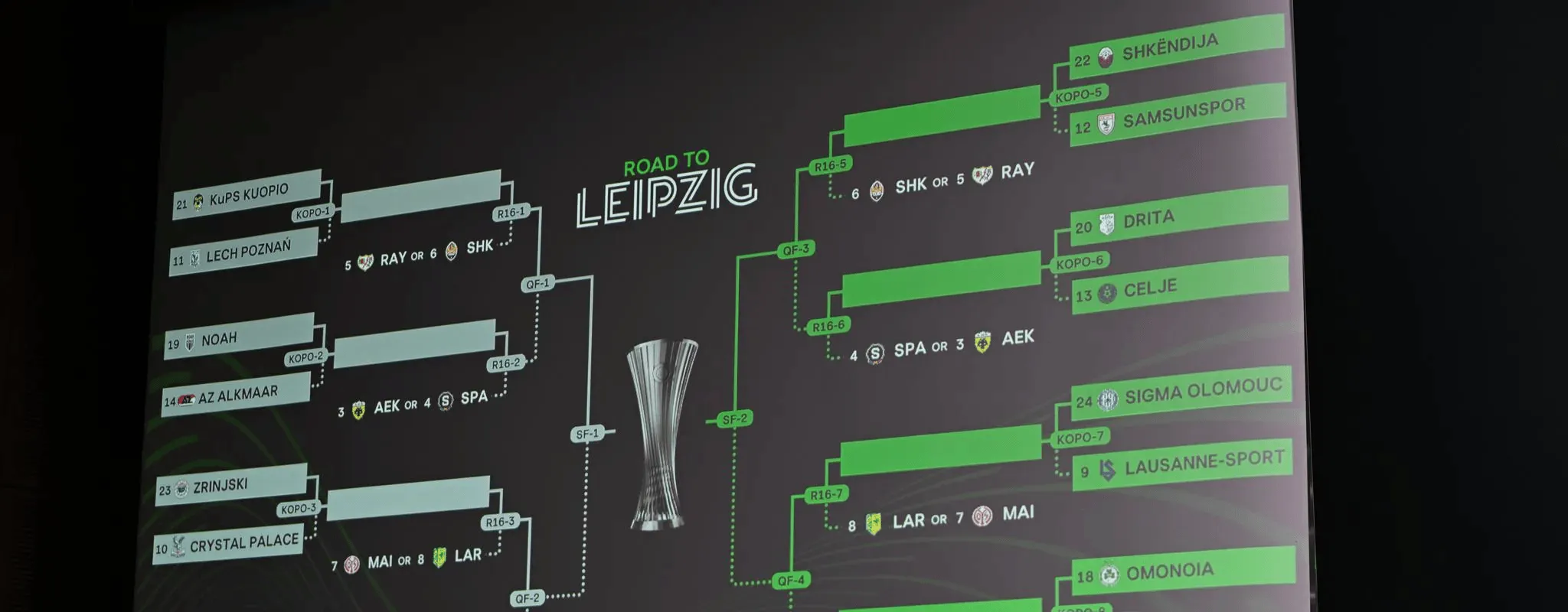 体育彩票-欧协联淘汰赛附加赛抽签结果：水晶宫对阵波黑球队